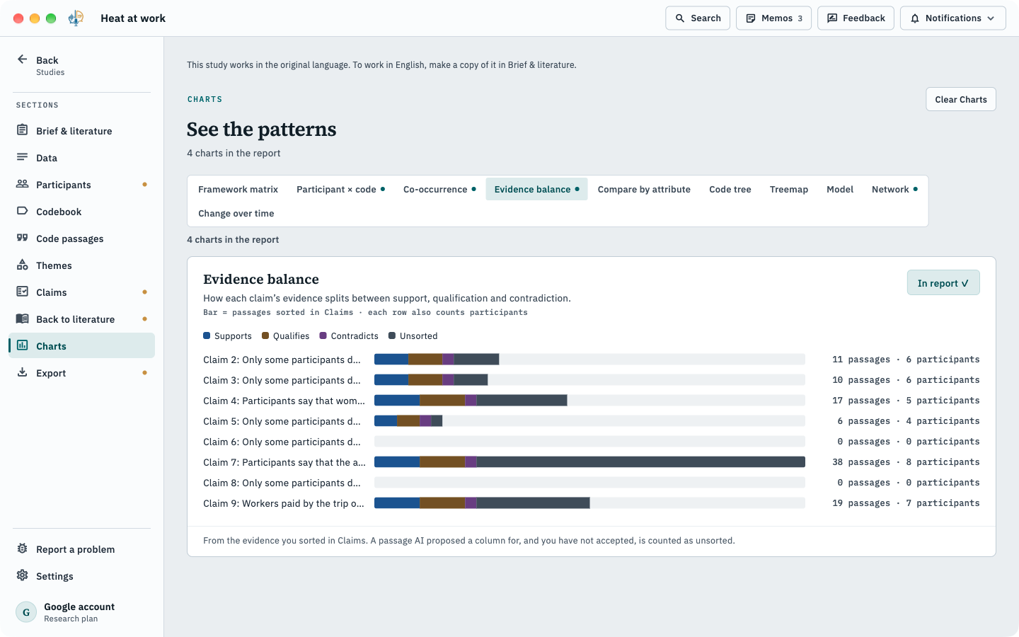 Evidence balance chart: each claim\u2019s passages split between supports, qualifies, contradicts and unsorted