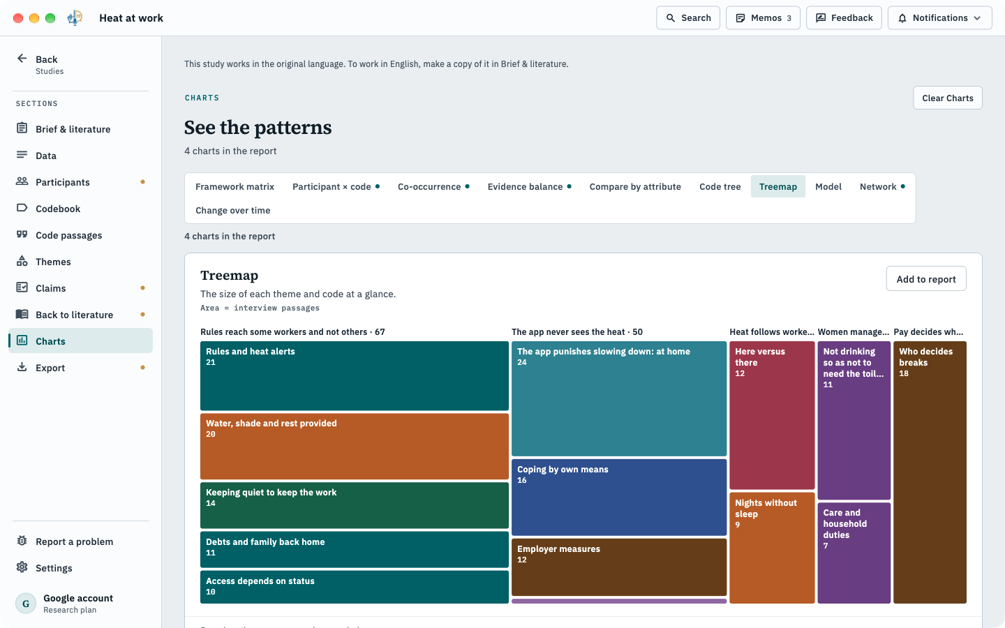 Treemap: the size of each theme and code by interview passages